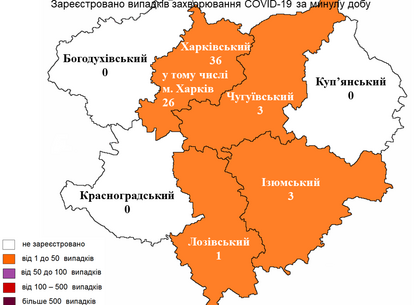 Скільки нових випадків COVID-19 виявили у Харкові на 25 травня