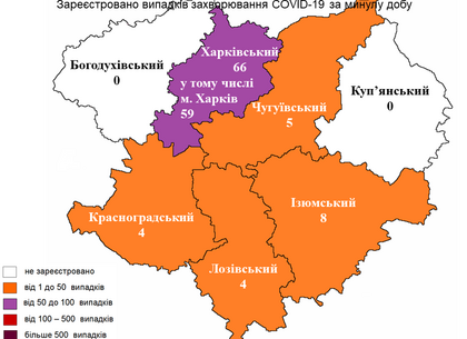 Скільки нових випадків COVID-19 виявили у Харкові на 29 травня