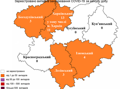 COVID-19 у Харкові: Оновлені дані про нові випадки на 31 травня