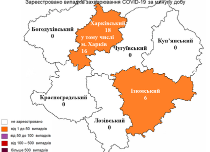 Актуальна інформація про COVID-19 в Харкові: кількість нових випадків на 1 червня:
