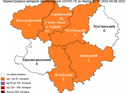 COVID-19 в Харкові: актуальна інформація про кількість нових випадків на 5 червня