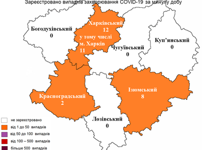 COVID-19 у Харкові: Оновлені дані про нові випадки на 7 червня