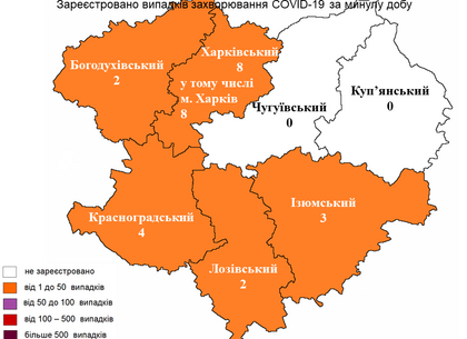 Скільки нових випадків COVID-19 виявили у Харкові на 8 червня