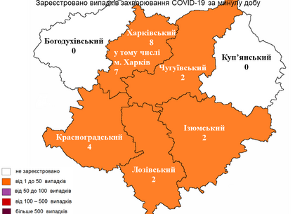 Скільки нових випадків COVID-19 виявили у Харкові на 9 червня