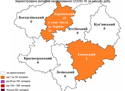 Скільки нових випадків COVID-19 виявили у Харкові на 13 червня