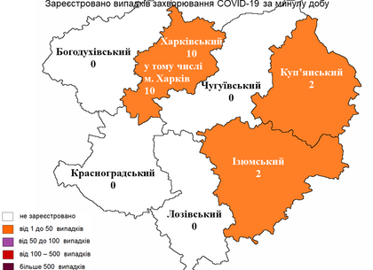 Скільки нових випадків COVID-19 виявили у Харкові на 16 червня