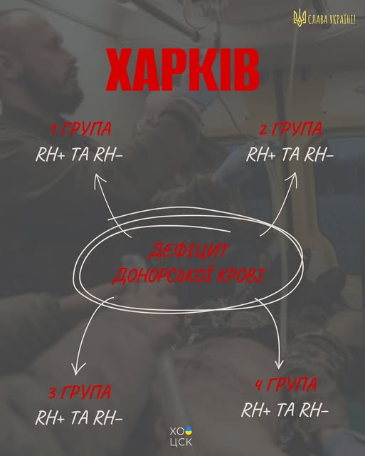 потрібна кров