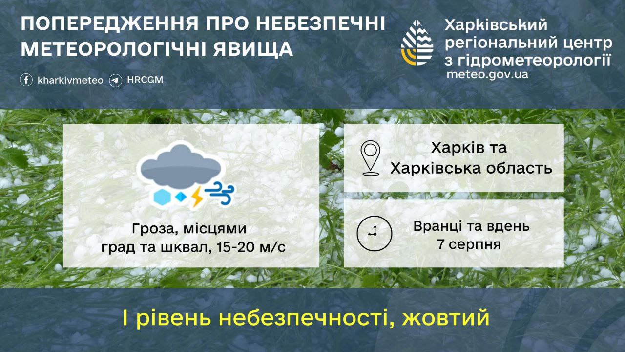 Попереджають про погіршення погоди рятувальники: Новини Харкова
