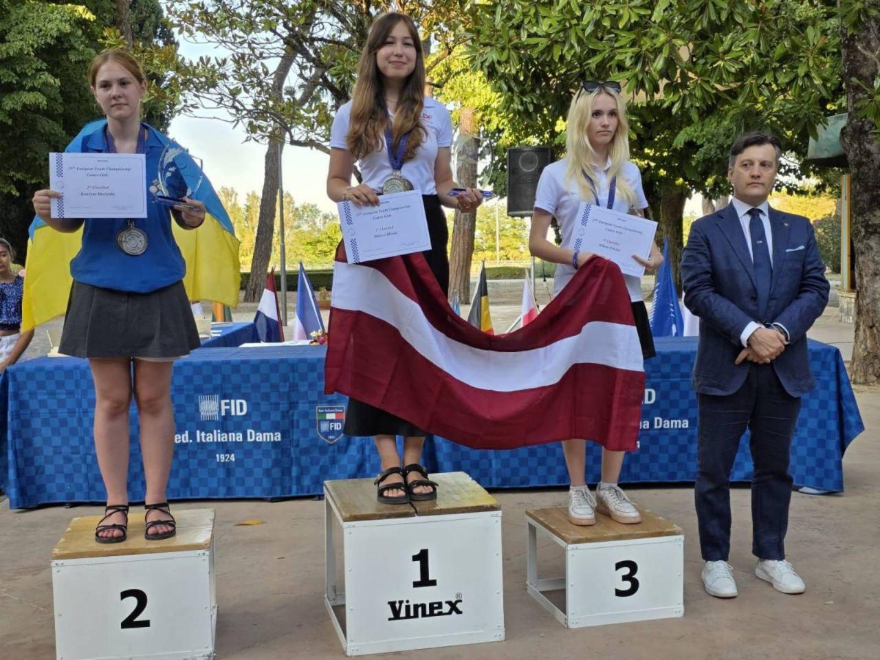 Перемогли та стали призерками чемпіонату Європи шашистки: Новини Харкова