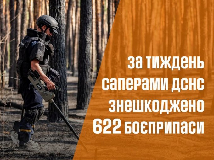 Новини Харкова: сапери ДСНС знищили 622 боєприпаси за тиждень