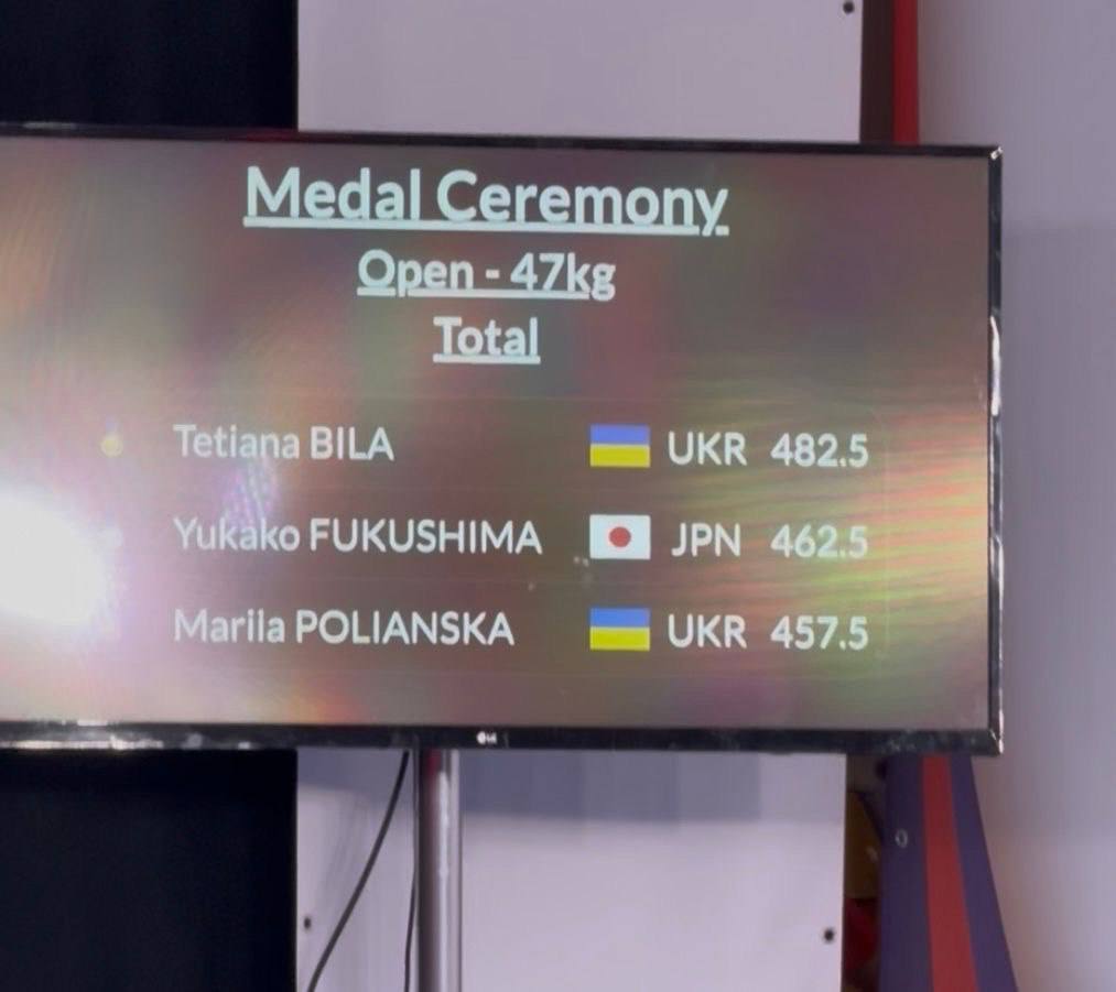 Стала чемпіонкою світу та двічі рекодсменкою Європи з пауерліфтингу Тетяна Біла: Новини Харкова