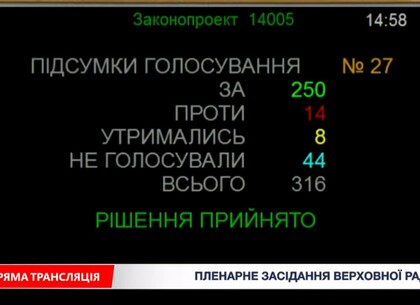 Автоматичний арешт карток та майна: як скандальний закон про боржників вплине на гаманці харків’ян
