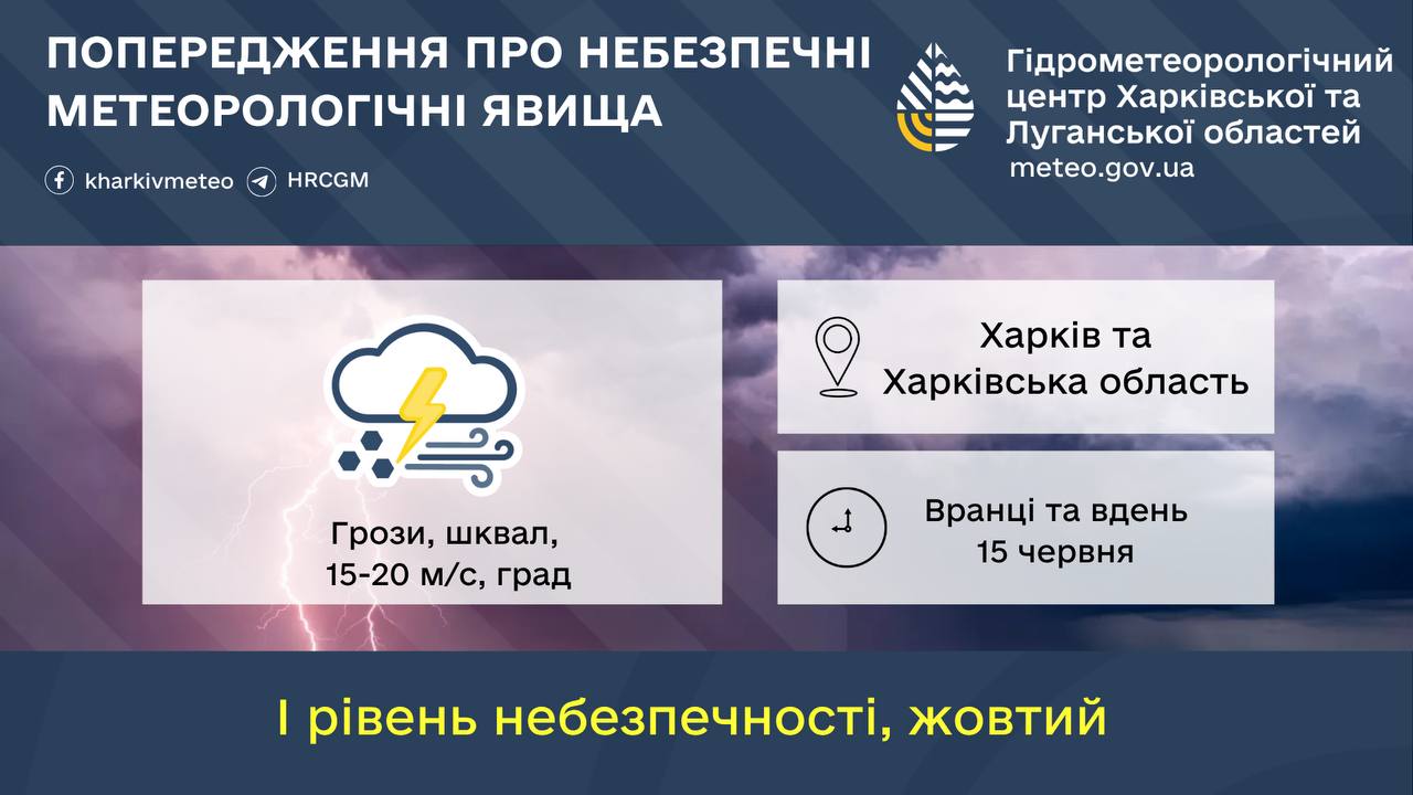 Насувається негода з градом і сильним вітром: Новини Харкова