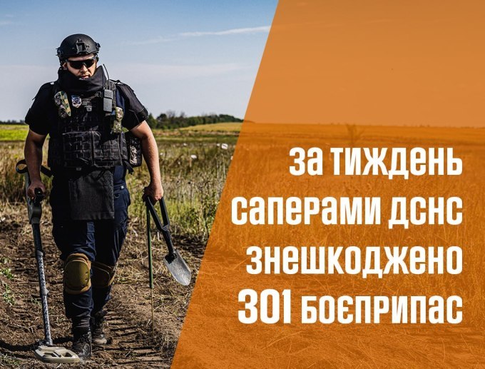 Новини Харкова: сапери знищили 301 боєприпас