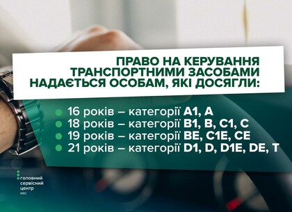 Аферисти пропонують підліткам фейкові водійські права: правоохоронці  нагадали мешканцям Харкова законні правила